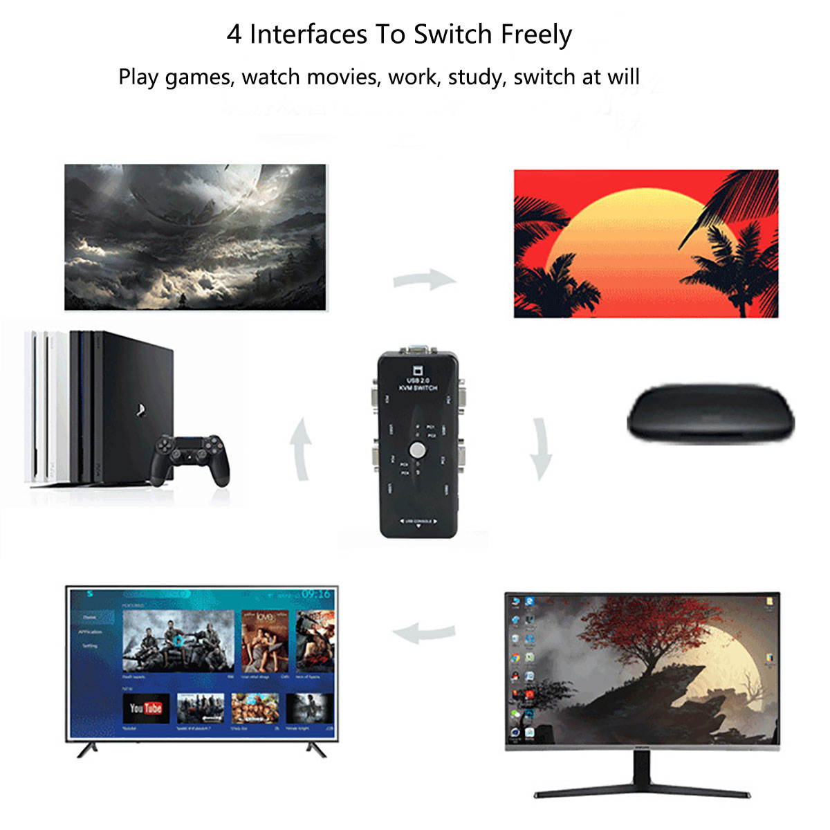 4 Ports VGA KVM Switch with  USB Hub 4 Computers Share 1 Set of Monitor+Keyboard+Mouse+Printer/U Disk (included 4 KVM Cables)