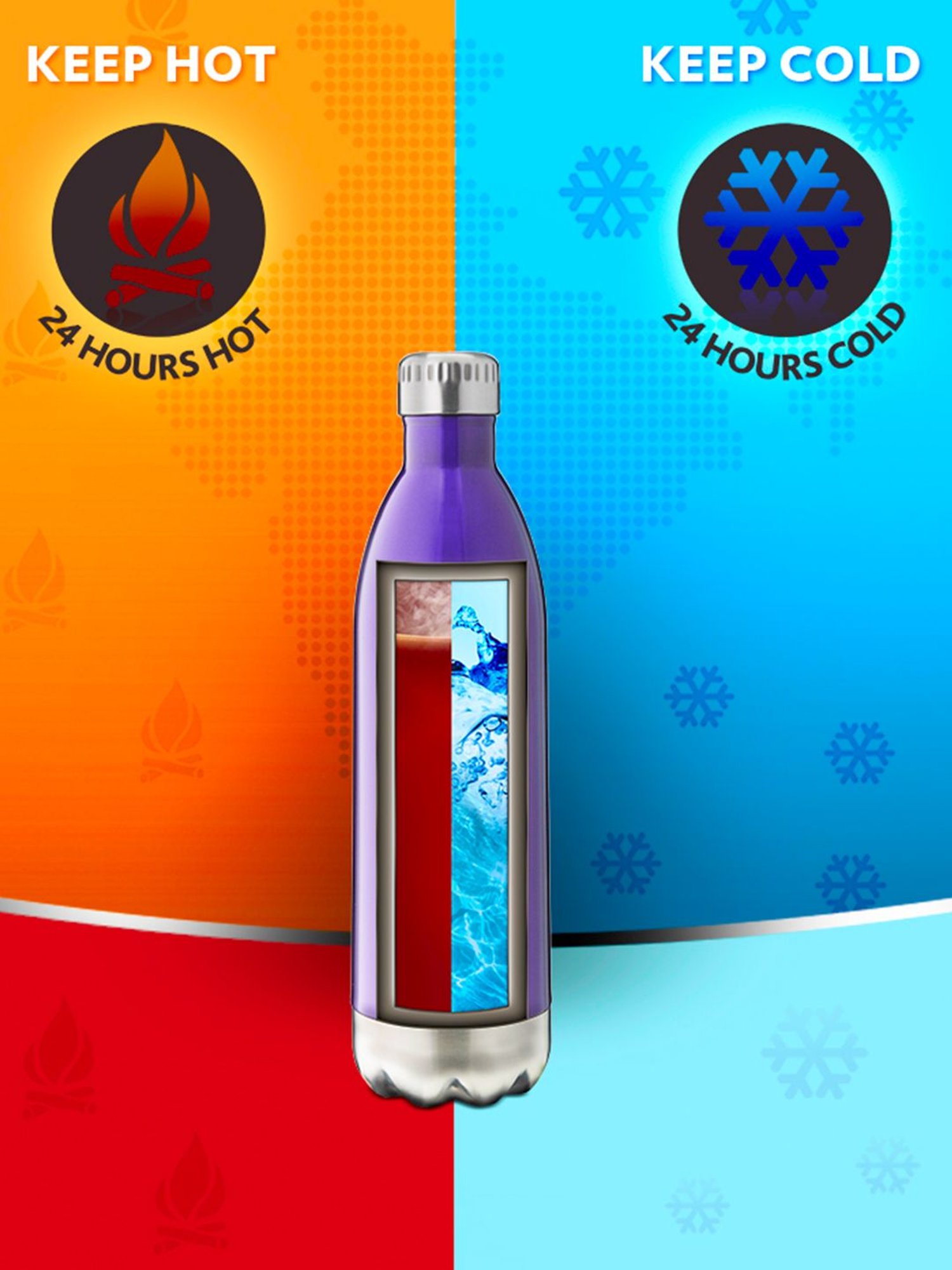 Milton Silver Stainless Steel Thermal Flask (1000 ml) - Set of 1