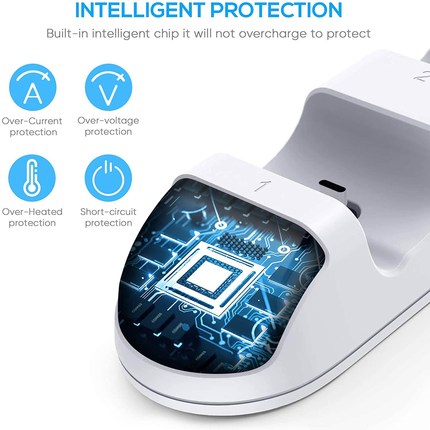 ROME CARE Newest PS5 DualSense Controller Charging Station,Dual USB Type C PS5 Controller Charger with LED Indicator, Charging Dock for Playstation 5 / PS5/ Controller, White