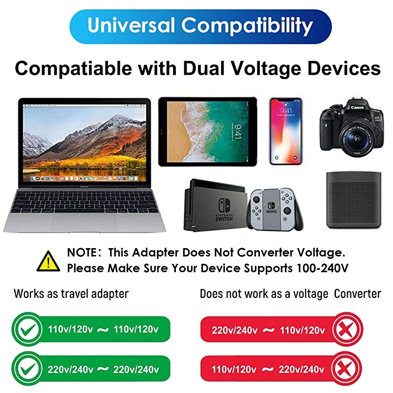 2000W Worldwide Travel Adapter KitUniversal Electrical Adapters 2 USB Ports 2 US Outlets Travel Power ChargerInternational Travel Adapter Plug for Europe UK Australia Italy China Ireland