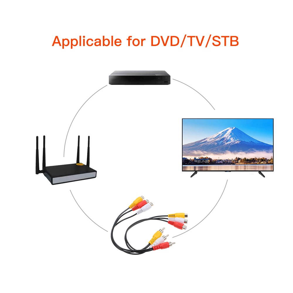 Video CableComposite Cord 30 ft RCA to RCA MMx3AV Cable for TVDVDVCD etd