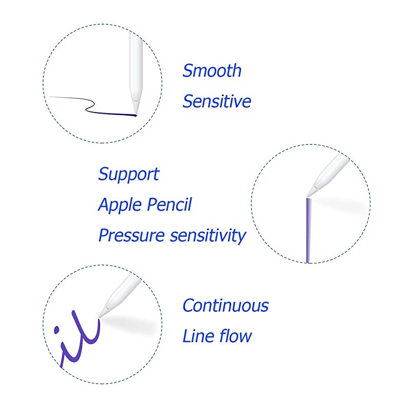 Tips Compatible with Apple Pencil 2 Gen iPad Pro Pencil Apple Pencil iPencil Nib for iPad Apple Pencil 1 stPencil 2 Gen White 2 Pack