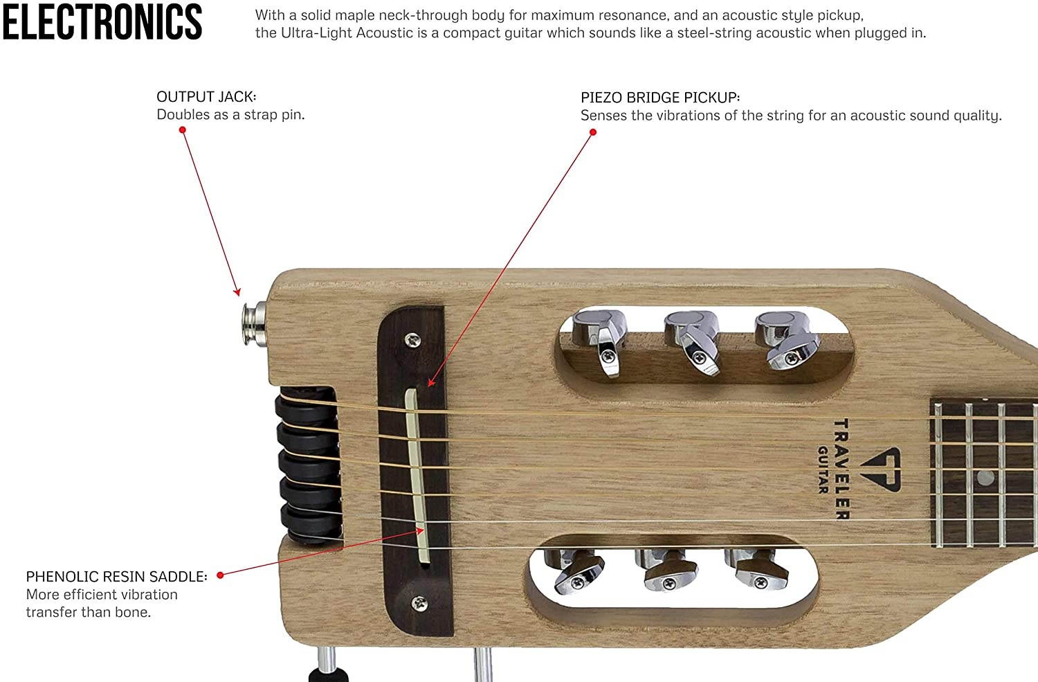 Traveler Guitar Ultra-Light 6 String Acoustic-Electric Guitar, Right, Mahogany, (ULA MHIL)