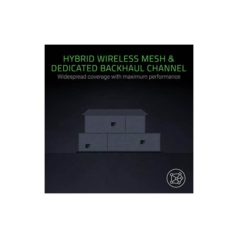 Sila: Gaming Grade Wifi Mesh Router - Multi-Channel ZeroWait DFS Technology - Hybrid Wireless Mesh and Dedicated Backhaul Channel - Self-Optimizing Network and Swarm Intelligence