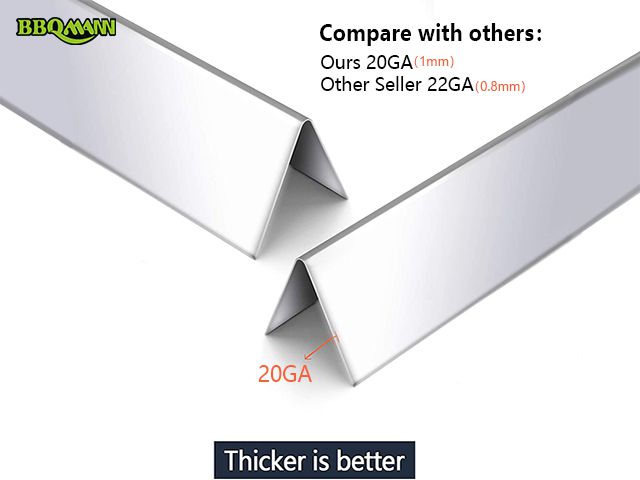 11-Inch, Black Nonstick Hard Anodized Fry Saute Omelet Pan