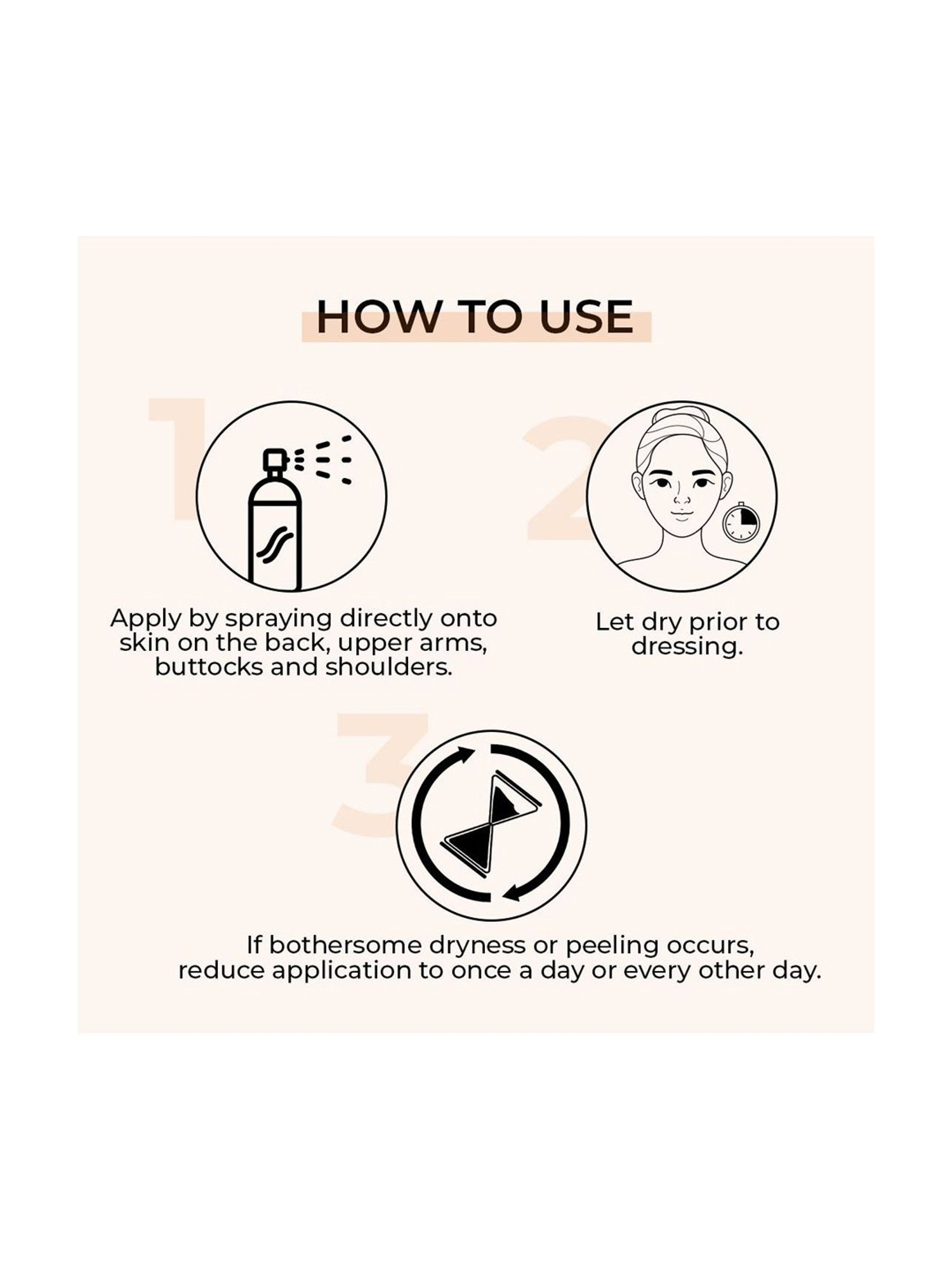 Fabessentials Sea Breeze Spa Retreat Body Care Gift Set