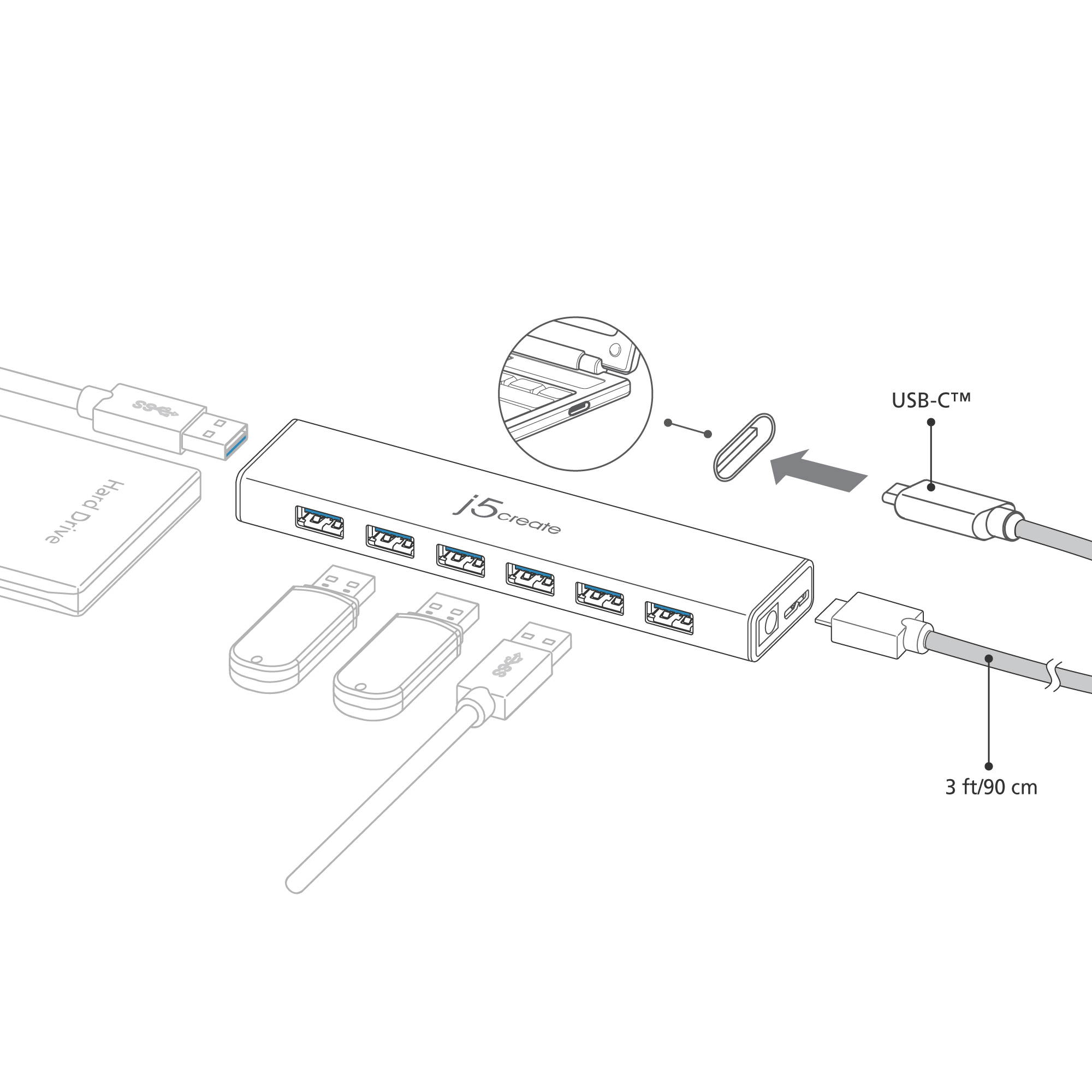 j5create USB-C 7- Port HUB