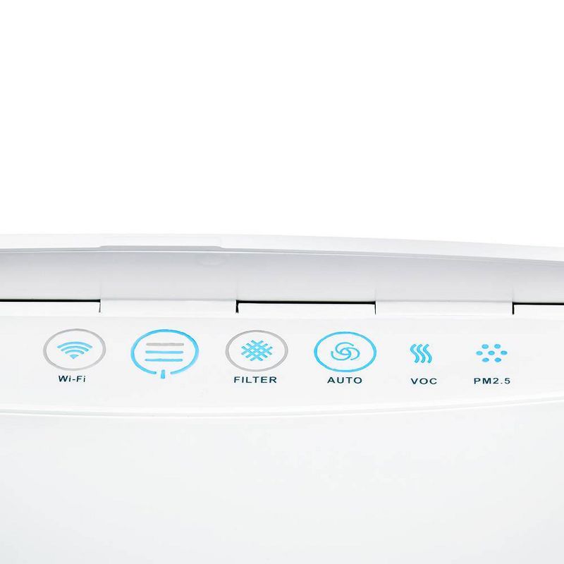 Blueair 280i Classic Series Air Purifier