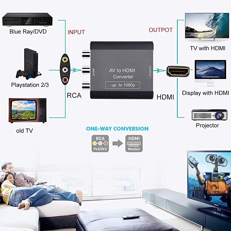 RCA AV Composite to HDMI Video Audio Converter Adapter Mini RCA to HDMI Box Support 1080P for TV/PC/PS2/Blue-Ray DVD,Black