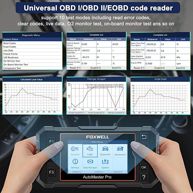 NT624 Elite OBD2 Scanner Car Full Systems Diagnostic Scan Tool for All Cars with Oil Light & EPB Reset Service, Check Engine ABS SRS Transmission EPS HVAC Headlamp Code Reader