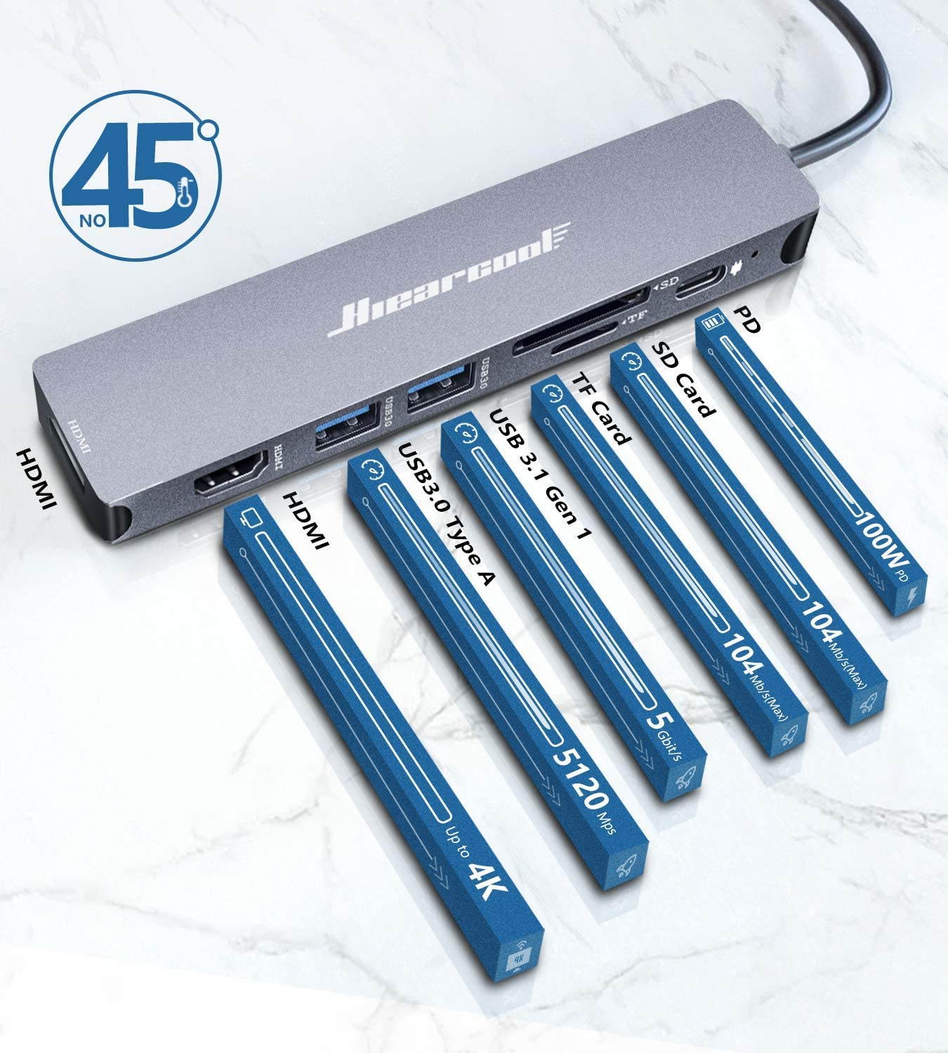 Docking Station,4K USB C Laptop Docking Station, 8 in 1 Triple Display Dual HDMI Type C Adapter Compatiable for Thunderblot3 MacBook and Windows(2HDMI PD SD/TF Card Reader 2USB )