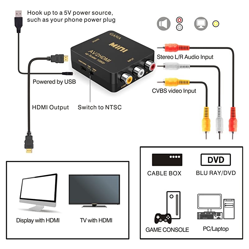 RCA to HDMI, AV to HDMI, 1080P Mini RCA Composite CVBS AV to HDMI Video Audio Converter Adapter Supporting PAL/NTSC with USB Charge Cable for PC Laptop Xbox PS4 PS3 TV STB VHS VCR Camera DVD