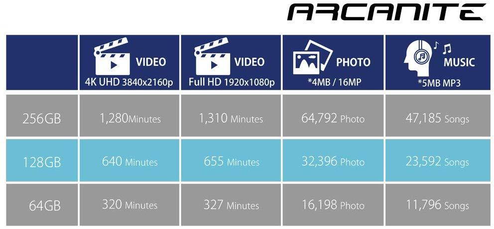 ARCANITE 128GB MicroSDXC Memory Card with Adapter - UHS-I U3, A1, V30, 4K, C10, Micro SD - AKV30A1128