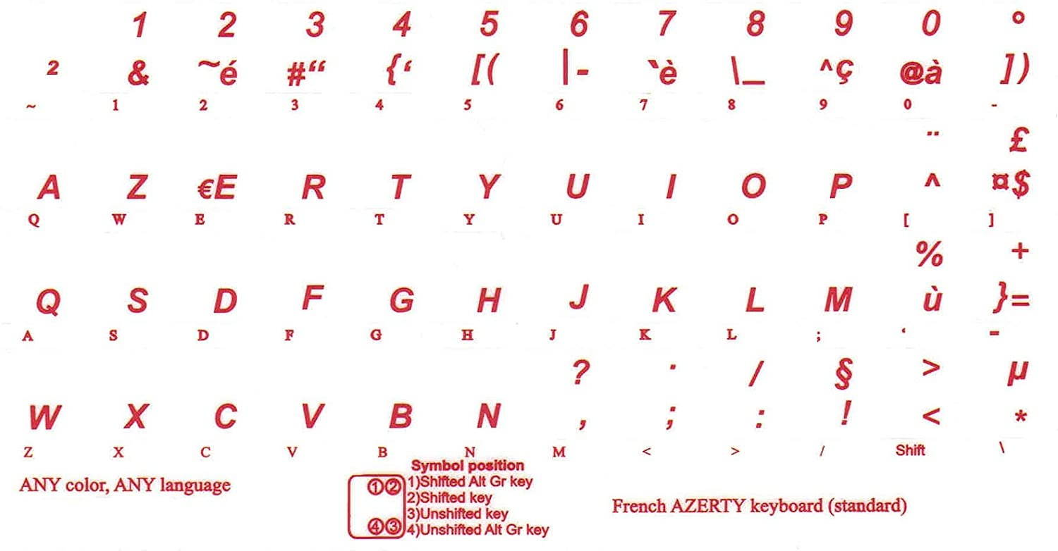 French Azerty Transparent Keyboard Label Red