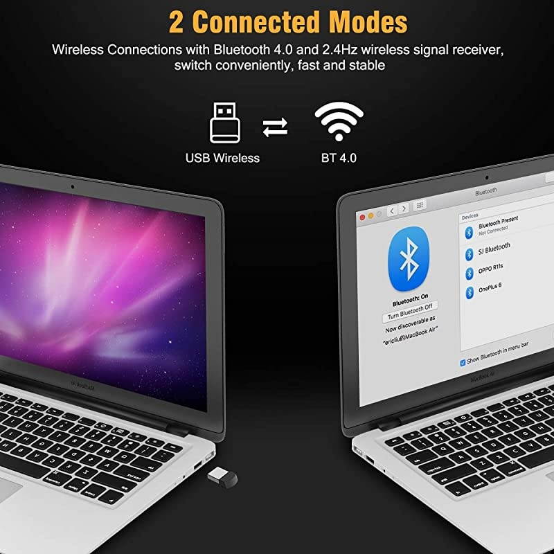 Presentation Clicker,  Powerpoint Clicker for Presentation, BT Wireless Clicker for Powerpoint Presentation, Finger Ring Wireless Presenter Remote, RF 2.4 GHz Slide Advancer