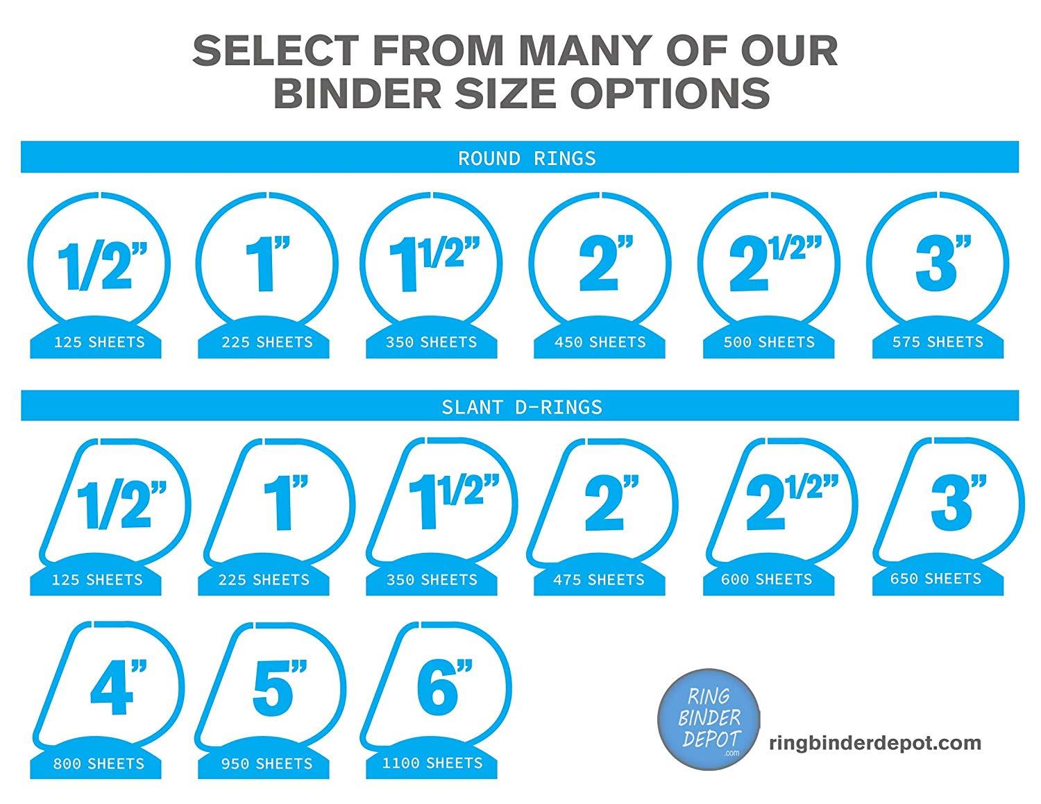 SDS Ring Binder, Bilingual with English/Spanish, Heavy Duty, 3 Inch Capacity Holds 600 Pages