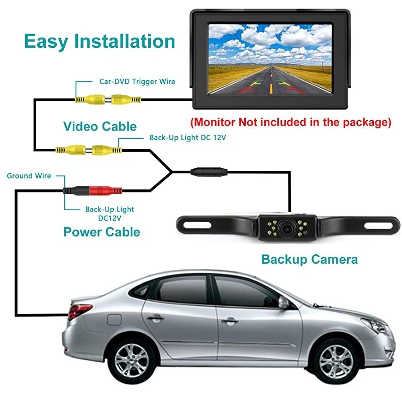 Rear View Backup Camera 9 LEDs License Plate Rearview CameraVehicle Waterproof Reversing Camera120&deg; View Angle Auto Backing Camera for TrucksSUVRVPickupVans