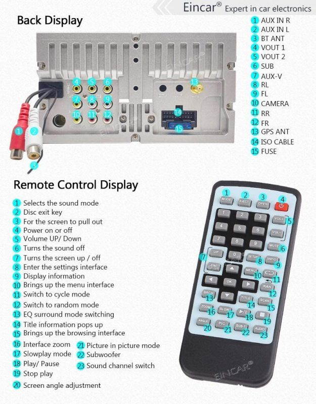 EINCAR Double DIN Car Stereo GPS Navigation Car DVD CD Player in Dash Bluetooth Head Unit with Capacitive Touchscreen AM FM RDS Autoradio 2 DIN Car Radio Receiver Audio Video USB Map Card+Rear Camera