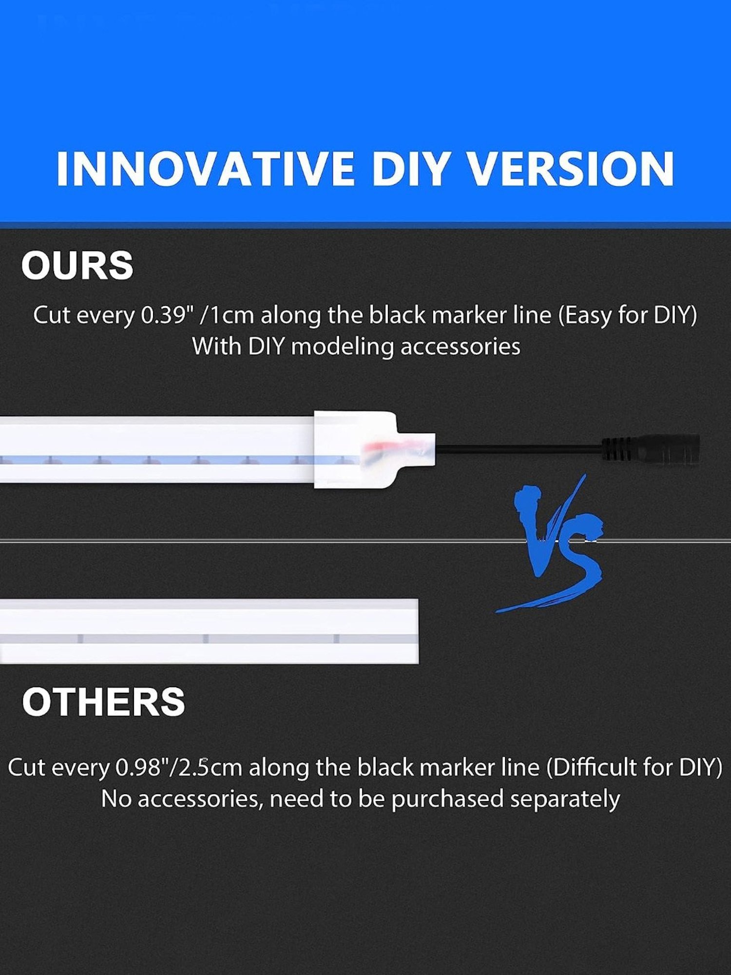 Xergy LED Neon Strip Lights 5Mtr, IP67 Waterproof Neon Rope Light for Home Decoration (Blue)