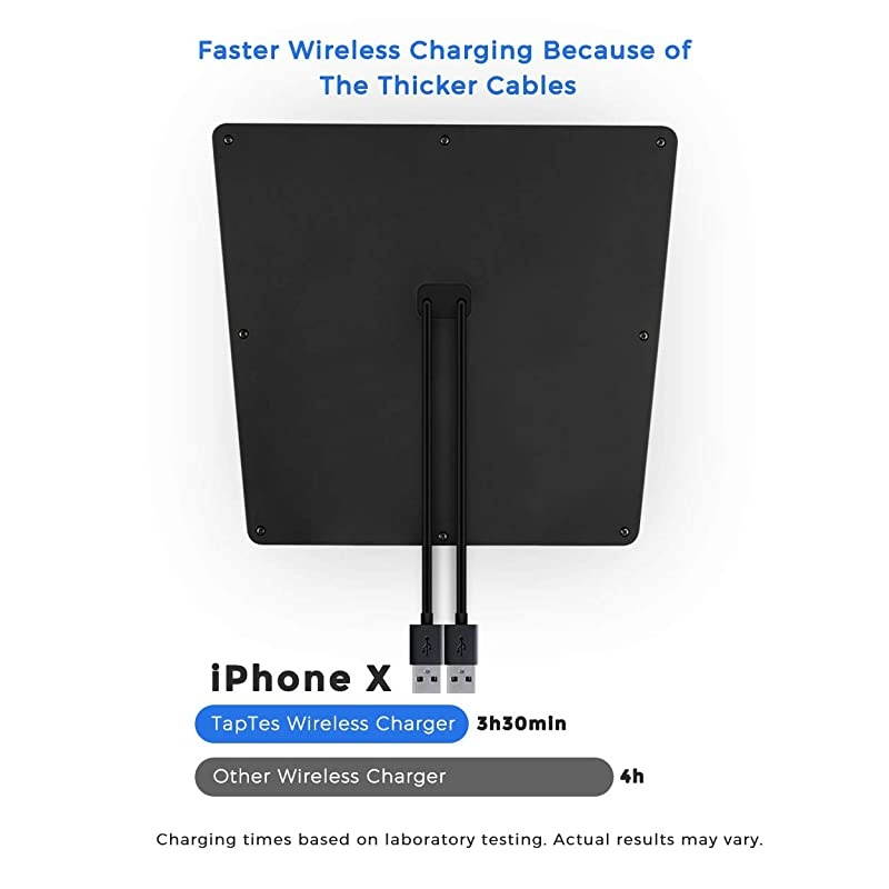 Tesla Model 3 Wireless Charger Dual Wireless Smartphone Charging Pad M3 Car Interior Center Console Accessories for Any Enable Phone Compatible with Tesla Model 3 No Software Issue