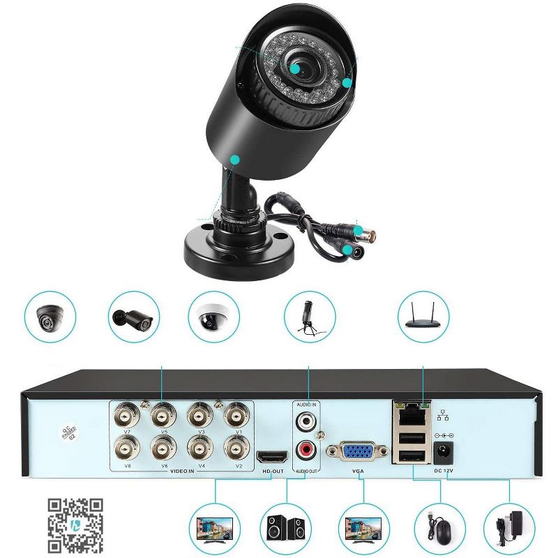 EB1 ALARM CONTROLS CORPORATION LGE 1 1/2" RED MUSHRM BTN