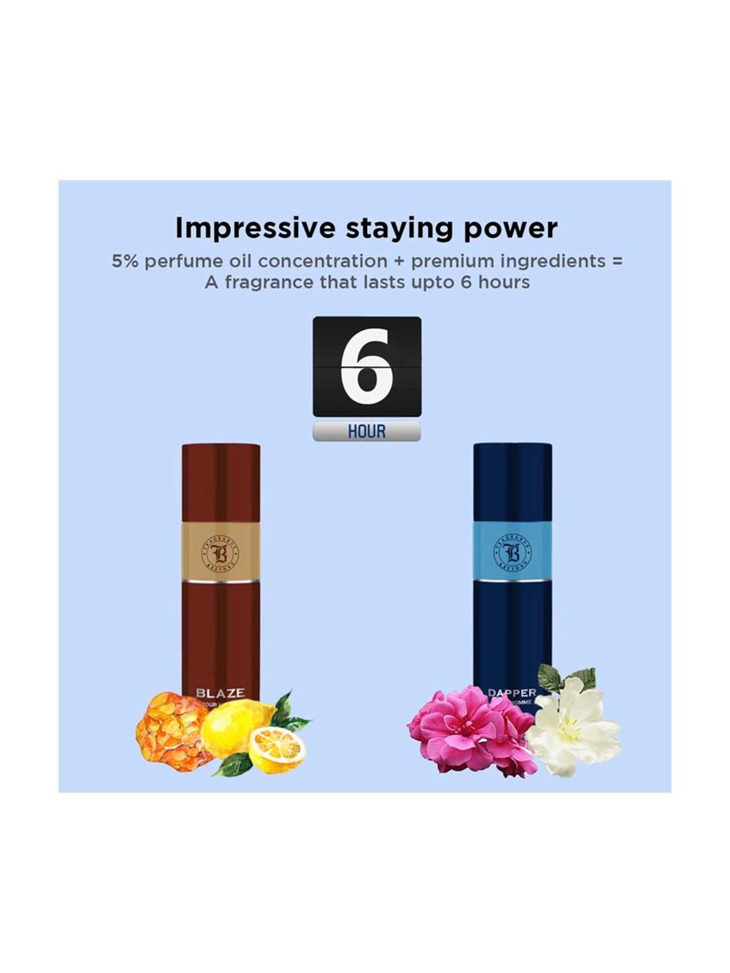Fragrance & Beyond Blaze and Dapper Deodorant Body Spray for Men Pack of 2