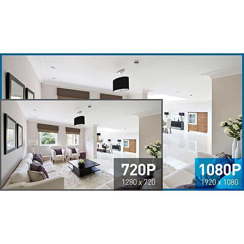 IndoorOutdoor Home Security Camera 1080p PIR Bullet Cam Infrared Night Vision Thermal Heat Sensing BNC Wired Add to DVR SWPRO1080MSB 1080p Bullet Security Camera SWPRO1080MSBUS