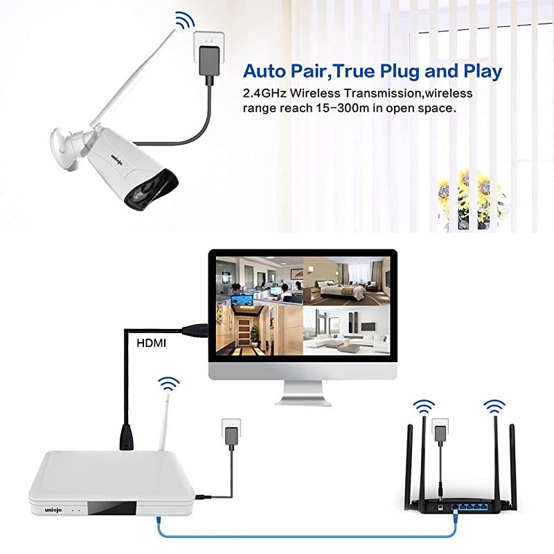 Wireless Security Camera System (4Pcs),  2.0MP 1080P Waterproof IP66 Indoor Outdoor Home Surveillance IP Camera CCTV NVR Recorder(1T Hard Drive), Night Vision, Motion Detection