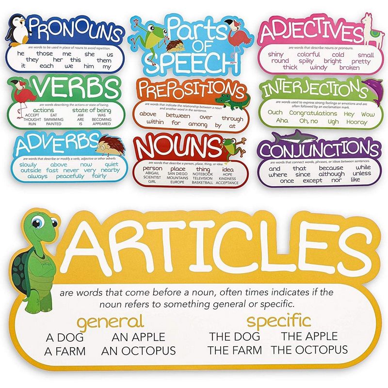 Juvale 10-Piece Parts of Speech Sign Poster Bulletin Board for Classrooms Teaching Tool 16 x 7.5 in