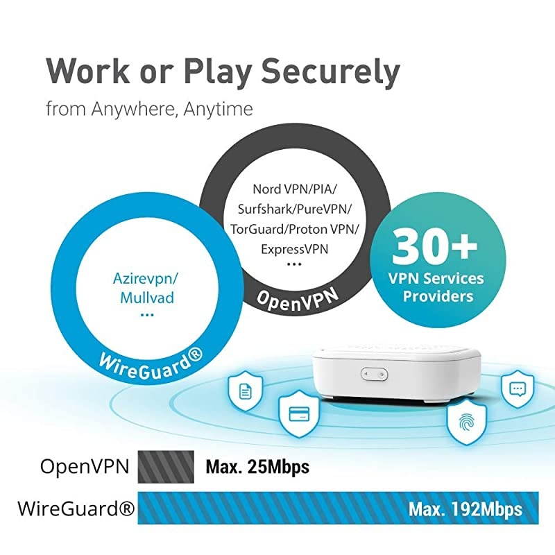 GL-B1300 (Convexa-B) Home AC Gigabit VPN Router, 400Mbps(2.4G)+867Mbps(5G) High Speed, DDR3L 256MB RAM/32MB Flash ROM, OpenWrt Pre-Installed, Wi-Fi Networking, Power Adapter Included