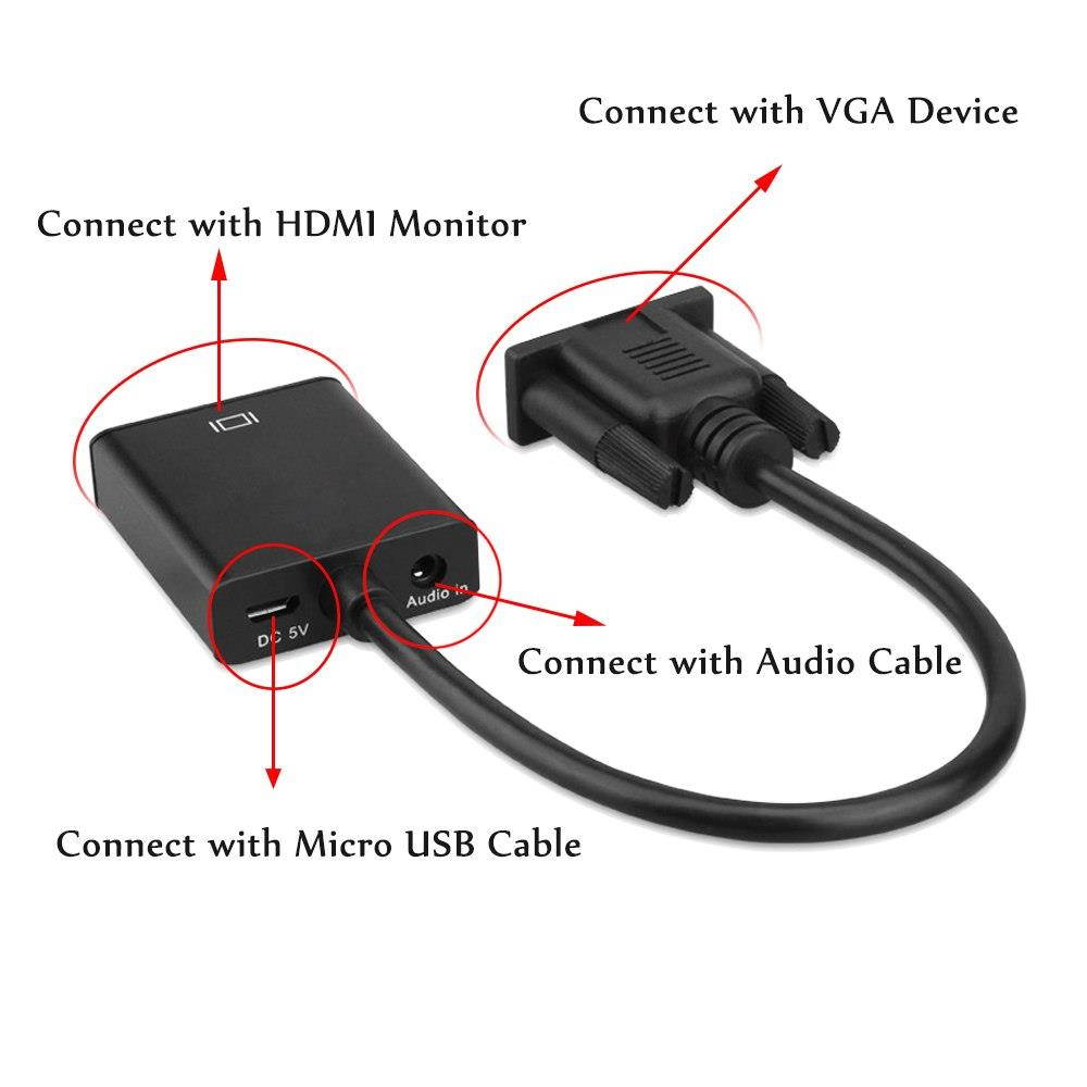 Modulator - RCA Composite to Coaxial - Converts Standard Definition Signals to Coax, Includes AV Cable