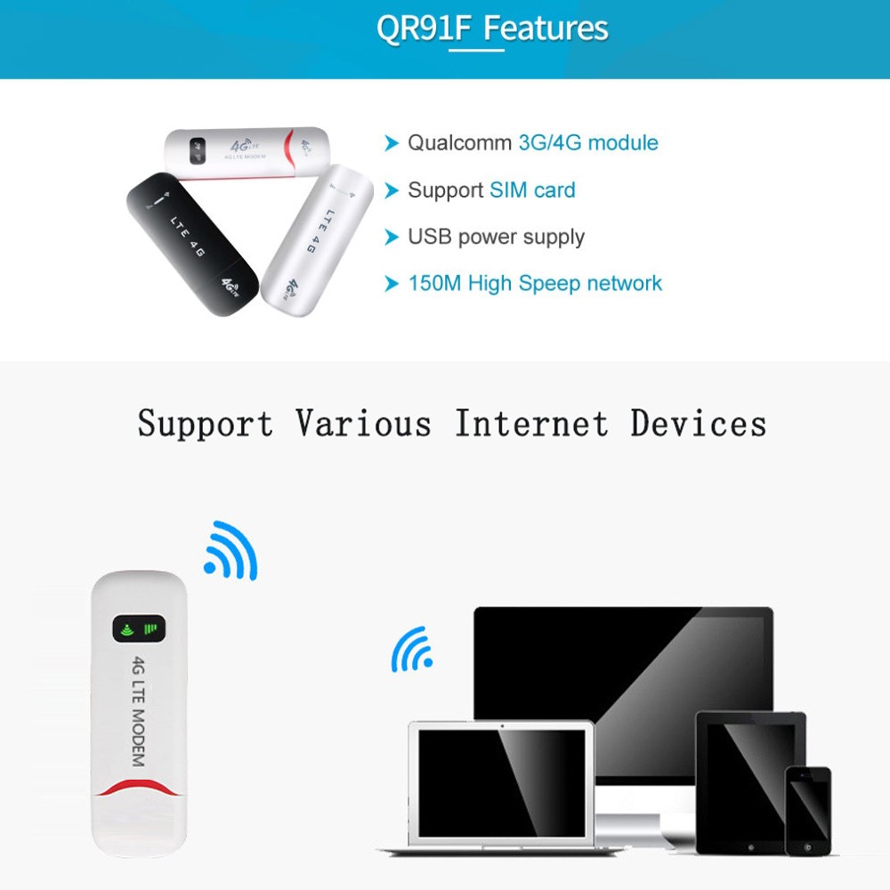 Unlocked QR91F 4G LTE USB WiFi Modem Router 100M Mini Portable USB WiFi Dongle FDD-LTE/WCDMA/CDMA/EVDO US Version White & Red