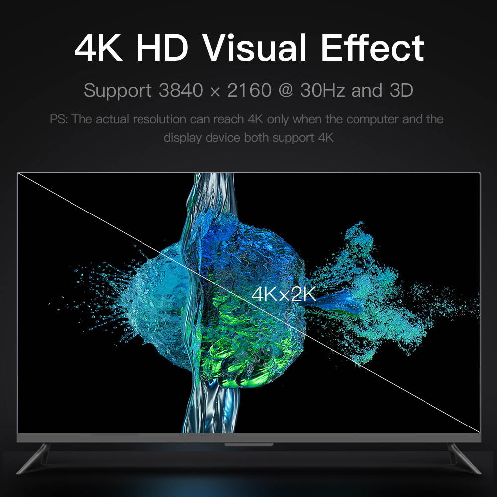 Vention USB C to HDMI Adapter,USB Type C to 4K HDMI with 3&times; USB 3.0 Hub Power Delivery Charging Port for MacBook ,Chromebook, XPS,and more USB C Laptops