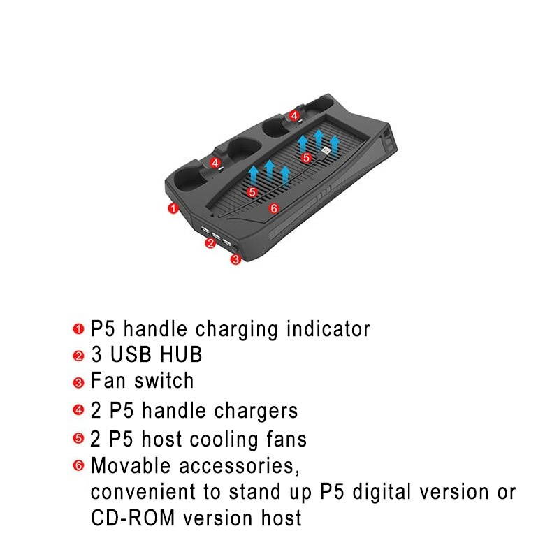 Console Charging Station with Cooling Fan Including 2 Controller Charging Dock and 3 USB Hubs for PS5 Digital / UHD Edition