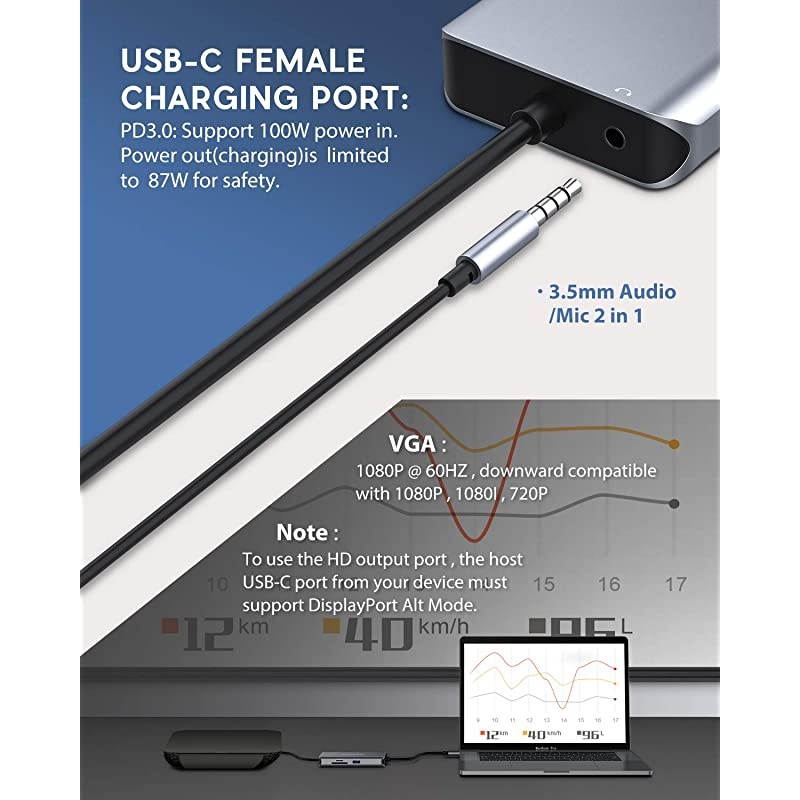 USB C Hub, Type C Adapter,  10-in-1 Dongle with Ethernet, 4K@30Hz HDMI, VGA, 3 USB3.0, SD/TF Card Reader, Mic/Audio, USB-C PD 3.0, Compatible for MacBook Air Pro and Other Type C Laptops