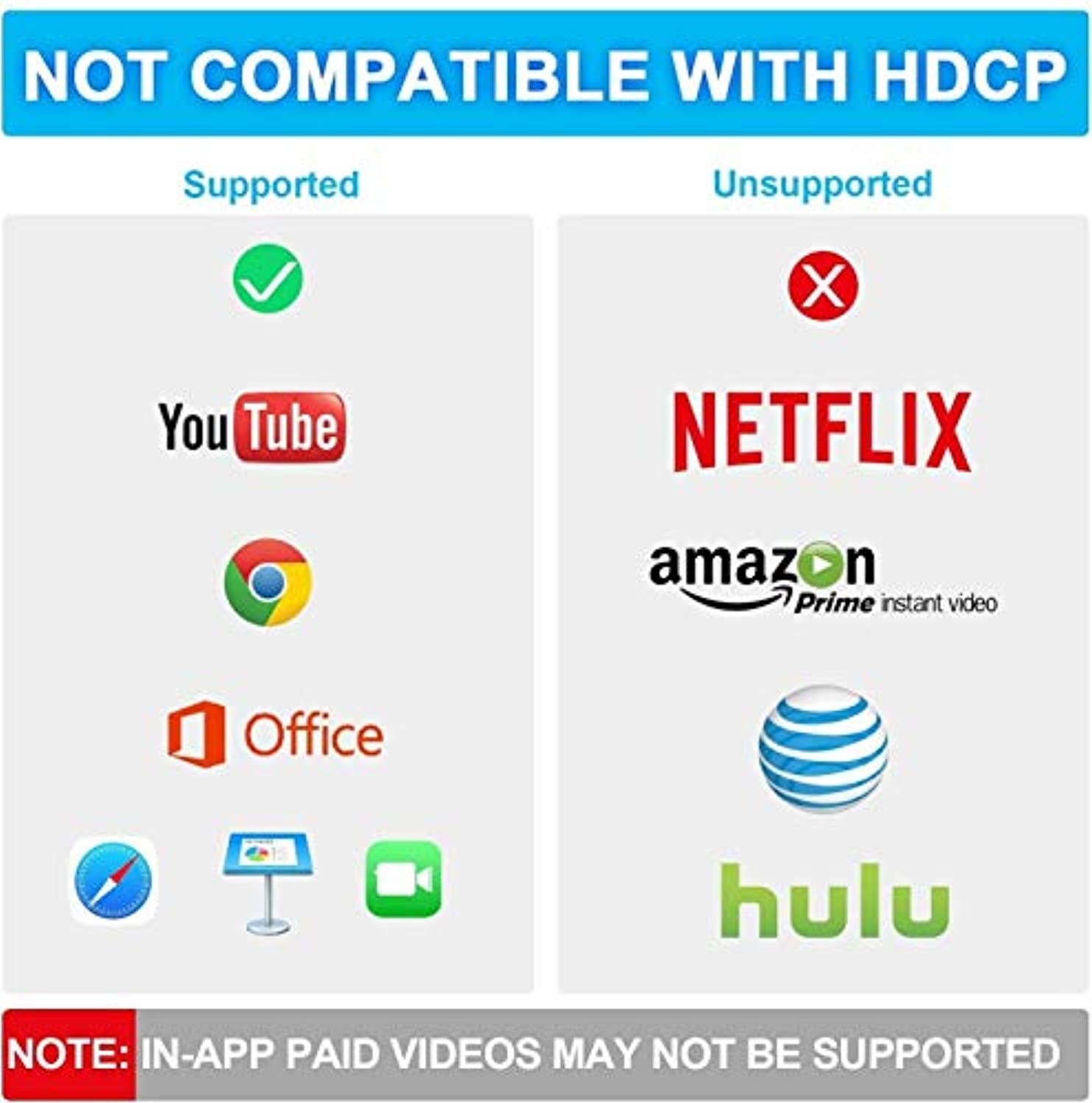 Mirascreen USB to HDTV Cable, Wire Dongle USB Male + USB Female to HDMI Male 1080P HDTV Mirroring Cable for iPhone 8X/8 iPhone 7 /7Plus, 6s, 6s Plus, 6, 6 Plus Steaming Sharing - White (611864732749)