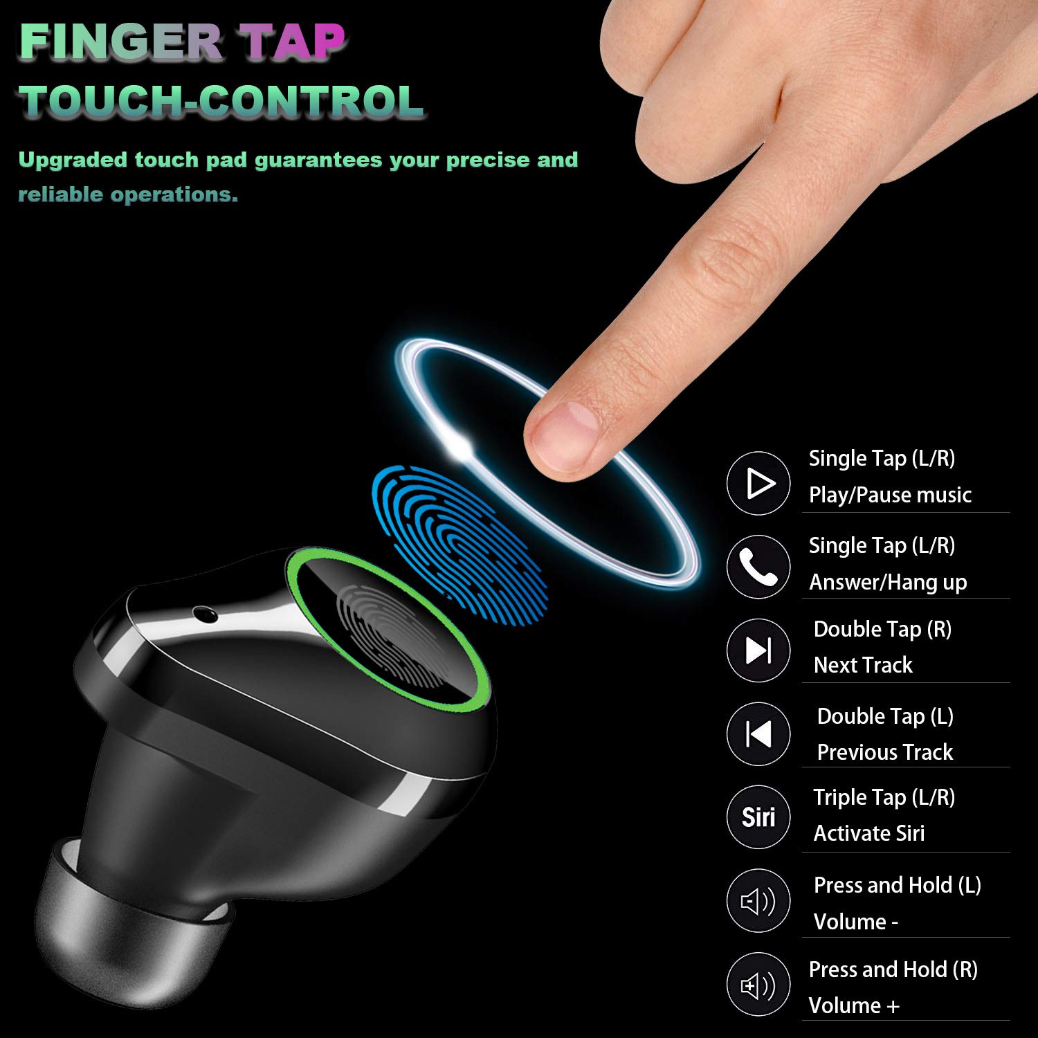 Wireless Earbuds, Nurbenn TWS Bluetooth 5.0 Headphones True Wireless Ear Buds IPX7 Waterproof Dual Built-in Mic Earphones with 4000mAh Charging Case for 120H Extended Playtime