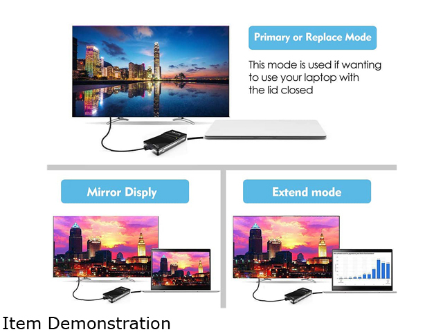 Wavlink USB To VGA DVI HDMI Video Graphics Display Adapter, Displaylink Chip Supports up to 6 Monitor Displays, Up to 1920 x 1080@60Hz For Windows, Mac OS & Chrome OS, More Efficient Home Office