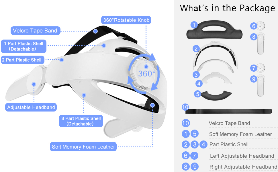 Split Structure Head Strap Compatible for Oculus Quest 2 with Head Cushion, Replacement for Elite Strap, Fits The Official Quest 2 Carrying Case, Lightweight Portable Storage