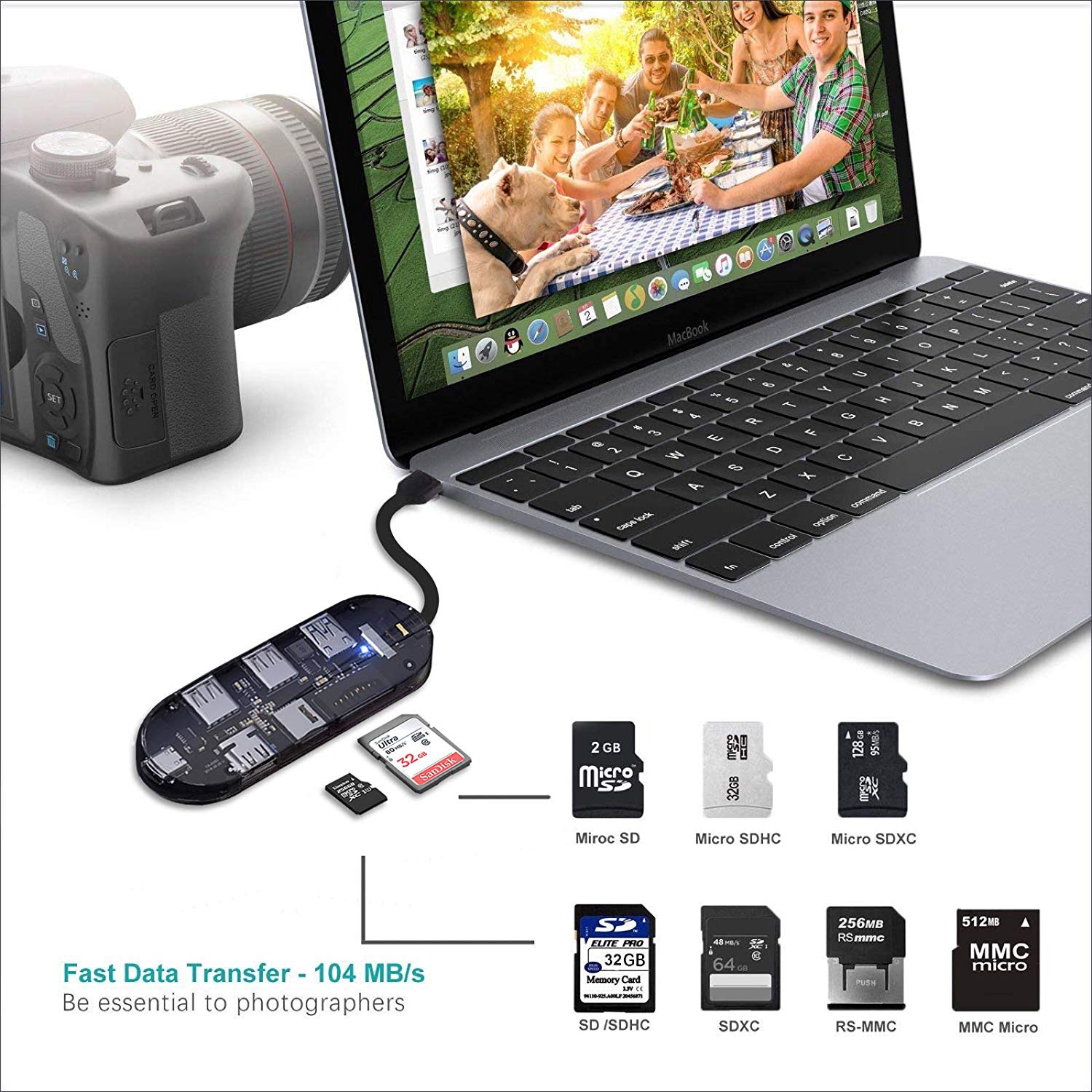 7-in-1 USB-C Transparent Converter for iPad Pro 2018 MacBook 2018, USB C HUB, 4K HDMI,3 USB,SD/TF Card Reader,Type-C PD 100W Charging Dock for Samsung Dex Station S20 S10 S9 S8 Note8 Type-C Dongle.