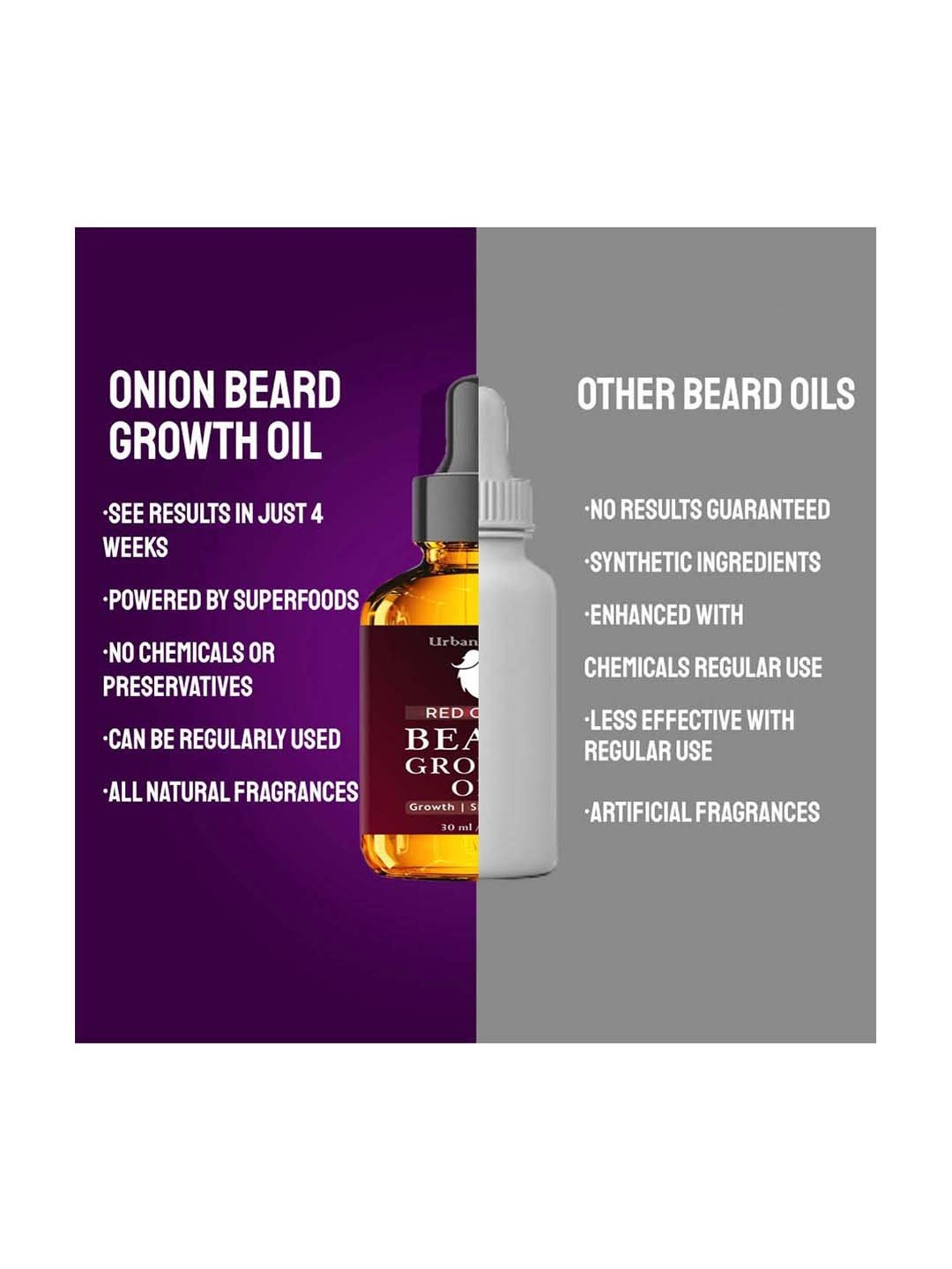 UrbanMooch Beard Growth Oil with Red Onion Extract - 30 ml