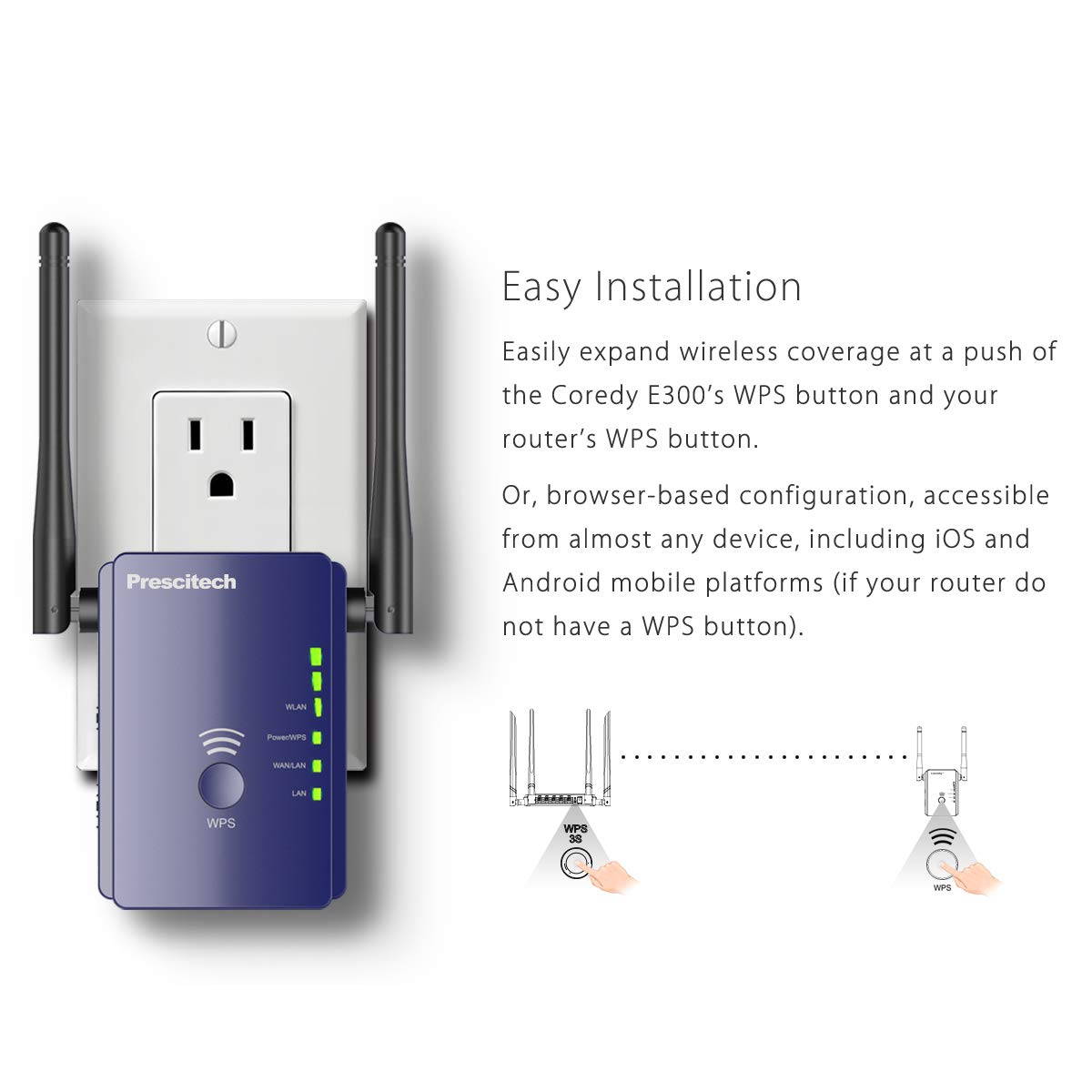300Mbps High Power WiFi Extender 2.4G N300 WAVLINK WiFi Signal Booster with 2 External High Gain Antennas for Whole Home WiFi Coverage, Wireless Access Point with Ethernet Ports