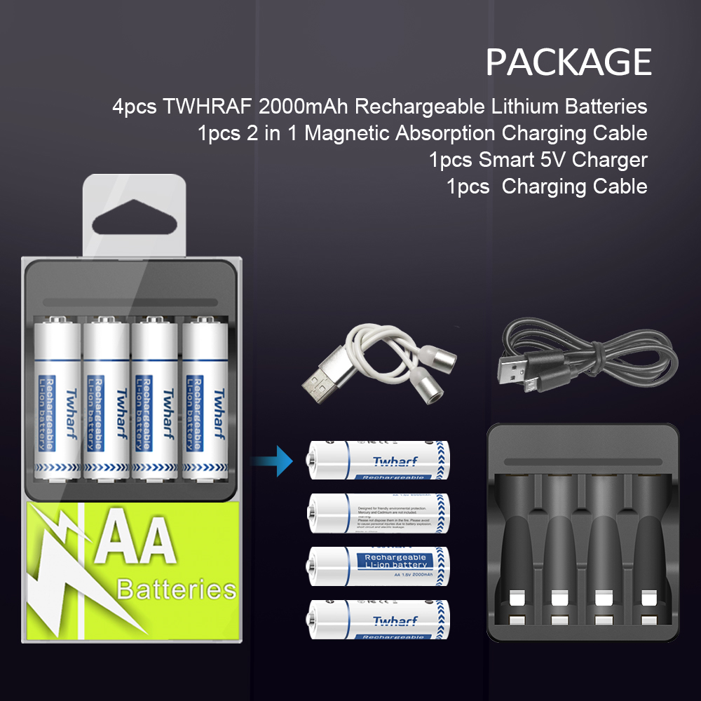 ENERGIZER Lithium 2025/CR2025 ECR2025BP 3V Coin Cell Battery, 1-pack