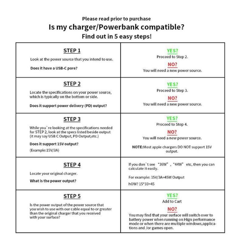 USB-C Type-C to Microsoft Surface Connect PD Cable Fits for Surface Pro 6/5/4/3