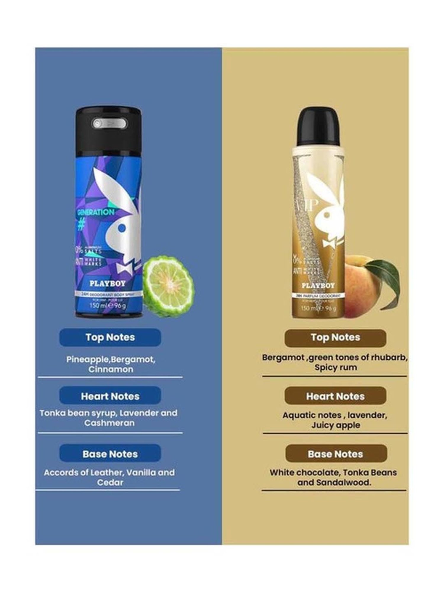 Playboy Generation Man + Vip W Deo Combo Set
