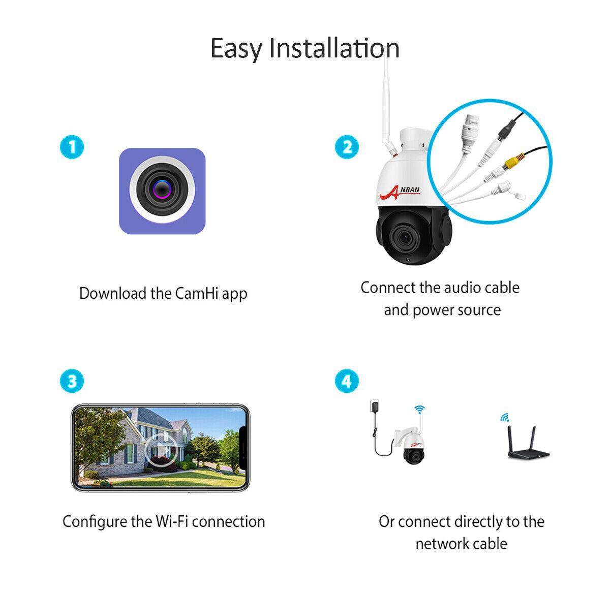 ANRAN Outdoor PTZ WiFi Security Camera, 1920P Pan/Tilt/20x Optical Zoom Surveillance CCTV IP Weatherproof Camera with Two Way Audio ,Night Vision Motion Detection, Support 128GB SD Card