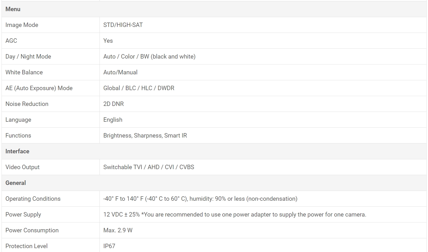 Eyemax Magic series TIU G8032 8MP 4K UHD Outdoor IR Turret Camera, IP67, Metal Body 3.6mm 12V DC