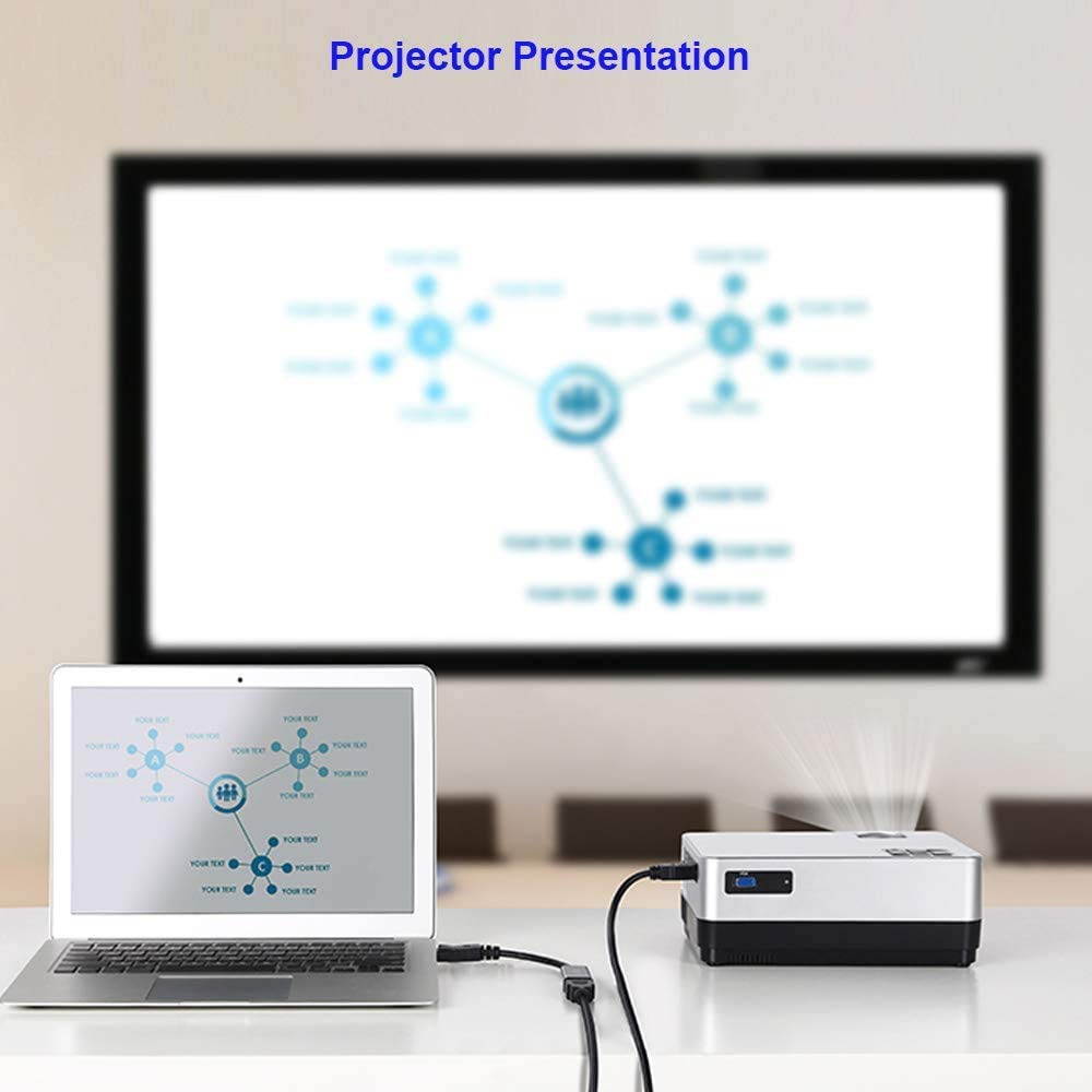 DisplayPort to HDMI, Hannord Gold-Plated DP Display Port to HDMI Adapter (Male to Female) 1080P HD Compatible for Lenovo Dell HP and Other Brand