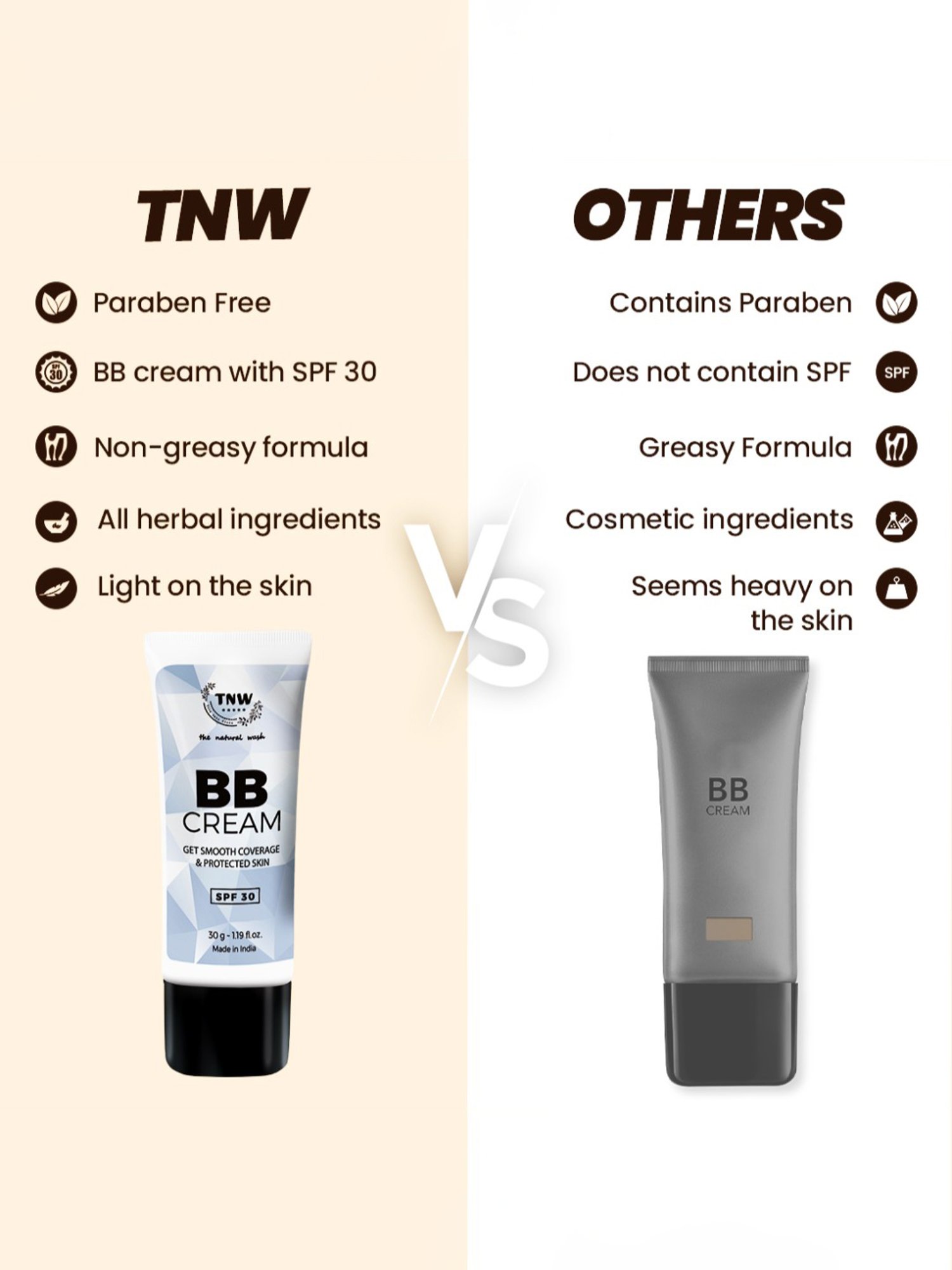 TNW-The Natural Wash BB Cream with SPF 30 - 30 gm