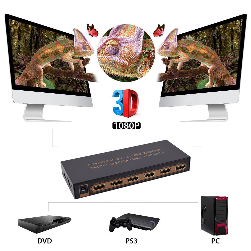 HDMI 2.0 Switch 5x1 Awakelion Premium Quality 4K x 2K/60Hz HDMI Switcher with IR Remote, Support HDR,HDMI 2.0, HDCP 2.2 ,Full HD/3D,1080P,DTS/Dolby (5 In 1 Out)